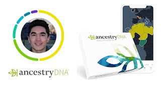 My Ancestry DNA Results  A Hazara from Afghanistan [upl. by Savill]