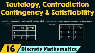 Tautology Contradiction Contingency amp Satisfiability [upl. by Bland]