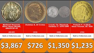 Most Valuable Danish coins [upl. by Nnairrehs]