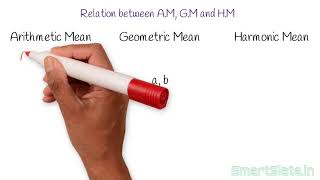 Relation between A M G M and H M [upl. by Ashraf]