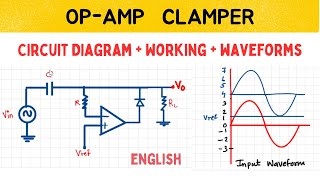 OPAMP CLAMPER in English  Working of OpAmp Clamper  OpAmp Clamper explained [upl. by Carolynne276]