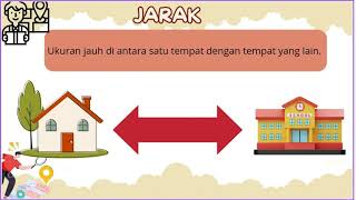 Geografi Tingkatan 2 Bab 1  JenisJenis Jarak [upl. by Reyna]