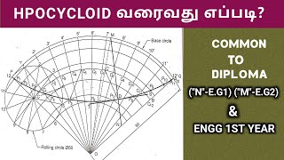 🔥 HYPOCYCLOID  GE8152 Engineering Graphics  Drona Walkover Engineering [upl. by Alysoun]