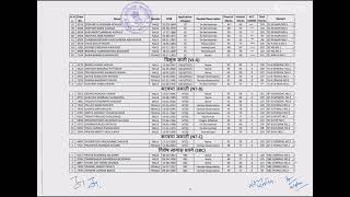 Nanded police bharti 2024 Final cut off list Nanded police bharti cut off list 2024 policebharti [upl. by Gladstone753]