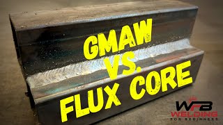 What is the difference between GMAW and Flux Core Mig Welding [upl. by Nosned]