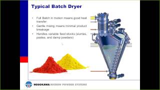 Basics of Material Drying Webinar [upl. by Donelson324]