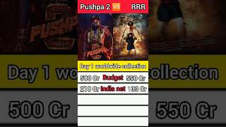 Pushpa 2 vs RRR The Ultimate Box Office Showdown [upl. by Yelahs763]