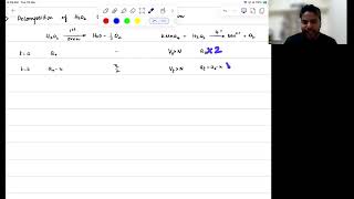 Revision  Chemical Kinetics S2 [upl. by Ely980]