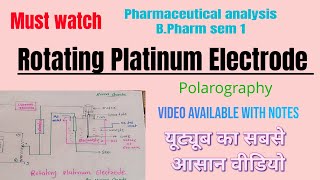 Rotating platinum electrode ll Polarography ll pharmaceutical analysis ll BPharm 1st sem youtube [upl. by Ecirrehs]