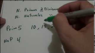 Matemática Básica  Multiplos y Divisores de Numeros primos y naturales [upl. by Ahsitruc]