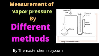 Measurement of vapor pressure  Methods to measure vapor pressure [upl. by Emad61]