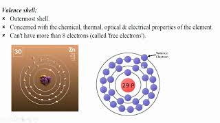 FRCR Physics course Basic sciences  Lect no1 [upl. by Fillender]