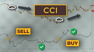 Best Forex CCI Trading Strategy Commodity Channel Index Explained For Beginners [upl. by Nemsaj]