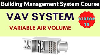 VAV System Variable Air Volume Explained in 10 minutes  BMS Training 2021 [upl. by Silvanus542]