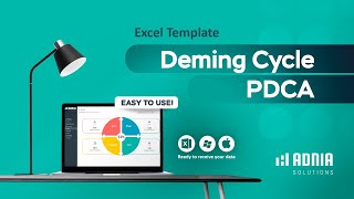 Deming Cycle PDCA Template [upl. by Zipah]