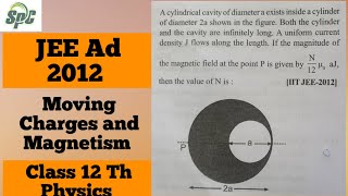 A cylindrical cavity of diameter a exists inside a cylinder of diameter 2a shown in the figure Bot [upl. by Nitsrik]