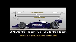 Understeer vs Oversteer Part 3  Balancing The Car [upl. by Giguere]