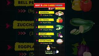 Top 5 Surprising LowCarb Foods You Need to Know healthtips nutrition shortsfeed [upl. by Udele347]