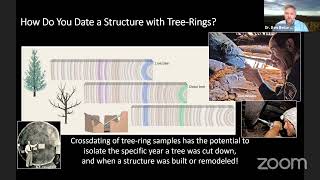 Revisiting the Depopulation of the Northern Southwest with Dendrochronology with Dr Ben Bellorado [upl. by Aneeram655]