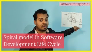 Spiral Model in SDLC its Advantages and Disadvantages [upl. by Annayrb]