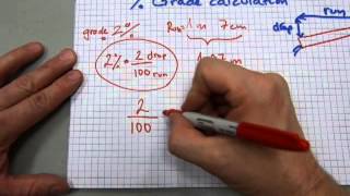 Grade calculations calculate drop given grade and run metricampftin [upl. by Fontes]