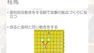 将棋の駒の動かし方！初心者や子供向けにわかりやすくまとめた！ [upl. by Akcir]