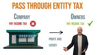 Passthrough Entity Tax — What does it mean for my small business [upl. by Nylatsirk997]