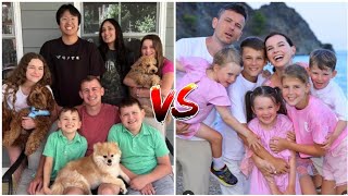 Jkrew Family vs Vania Mania Kids Family Transformation From Start To Now 2024 RW Facts amp Profile [upl. by Weidar529]