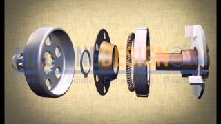 Centrifugal clutch assemble [upl. by Parthinia]