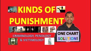 Kinds of Punishment  Penology Victimology and Criminology [upl. by Uird]