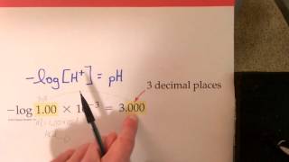 Precision Accuracy Measurement and Significant Figures [upl. by Salokcin]