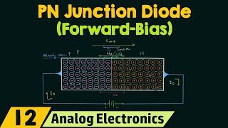 PN Junction Diode ForwardBias Condition [upl. by Nicolais135]