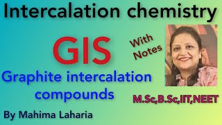 Intercalation compoundsGraphite intercalation compounds GIs [upl. by Esinev99]