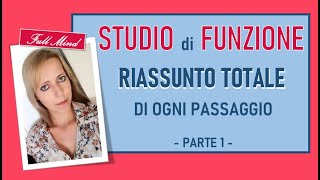 SUPER RIASSUNTO di tutto lo studio di funzione UTILE PER GLI ESAMI [upl. by Myer10]