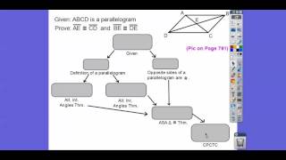 Properties of Parallelograms  Module 156 [upl. by Ecissej]