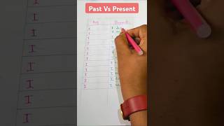 Past Vs Present 🦢👑🔥english grammar tense education shorts englishtips [upl. by Kenlee]