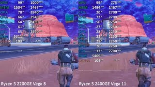 Ryzen 3 2200GE Vega 8 vs Ryzen 5 2400GE Vega 11 Gaming Benchmark Test [upl. by Notyep817]