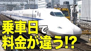 繁忙期と閑散期 新幹線と特急列車の料金の秘密【鉄道豆知識06】 [upl. by Hsiekal154]