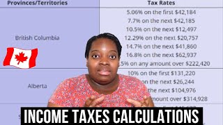 Canadian Income Taxes Explained How taxes work in Canada Income tax in Canada Calculation Federal [upl. by Robinet]