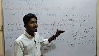 Resting membrane potential  introduction  ionic basis  sodium potassium pump  cell permiability [upl. by Caldera]