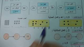 السنة الاولى ابتدائى حل اختبار في الرياضيات النمودج 5 الفصل الثانى الجيل الثانى [upl. by Etterrag]