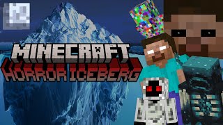 The Minecraft Horror  Creepypasta Iceberg Explained [upl. by Vincentia]