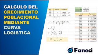 PROYECCION DE LA POBLACION MEDIANTE LA ECUACION DE CURVA LOGISTICA📚✅ [upl. by Nyssa]