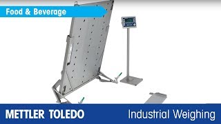 Safety Final  METTLER TOLEDO Industrial  en [upl. by Savage756]