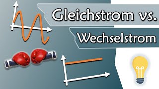 Gleichstrom und Wechselstrom AC vs DC Wassermodell  Elektrotechnik Grundlagen 10 [upl. by Carpet]