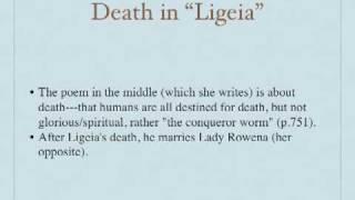 Analysis of Poes Ligeia and Fall of the House of Usher [upl. by Onaicnop]