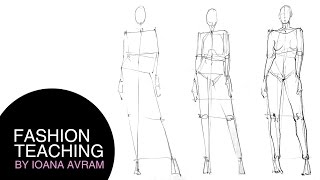 Fashion poses in 3 steps [upl. by Bowe]