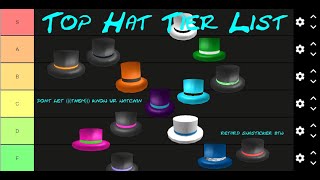 ROBLOX Tier List The Banded Top Hat Saga [upl. by Keligot469]