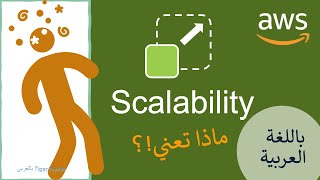 شرح معنى AWS Scalability  Scalable Service  Horizontal scaling vs Vertical scaling [upl. by Hoopen934]