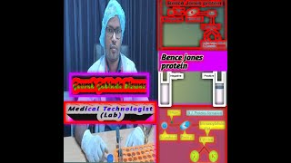 Bence jones protein test procedure in Bangla Bence jones protein test in Urine [upl. by Vivi741]